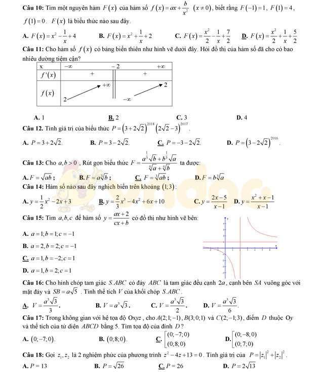 Đề thi thử THPT Quốc gia năm 2017 môn Toán
