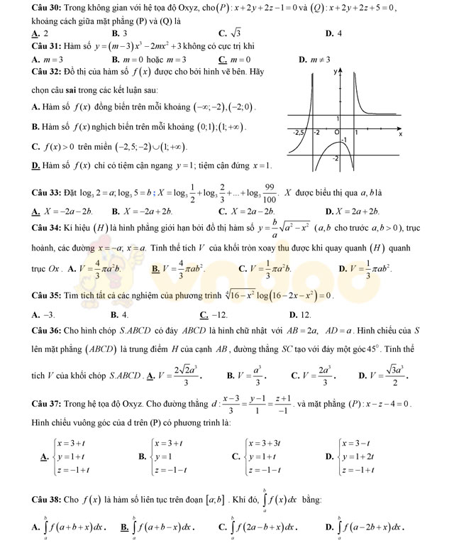 Đề thi thử THPT Quốc gia năm 2017 môn Toán