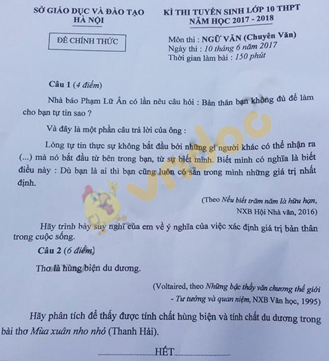 Đề thi vào lớp 10 THPT môn Ngữ văn Đề thi vào lớp 10 THPT môn Ngữ văn