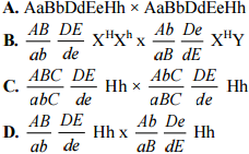 Đề thi thử THPT Quốc gia năm 2017 môn Sinh học