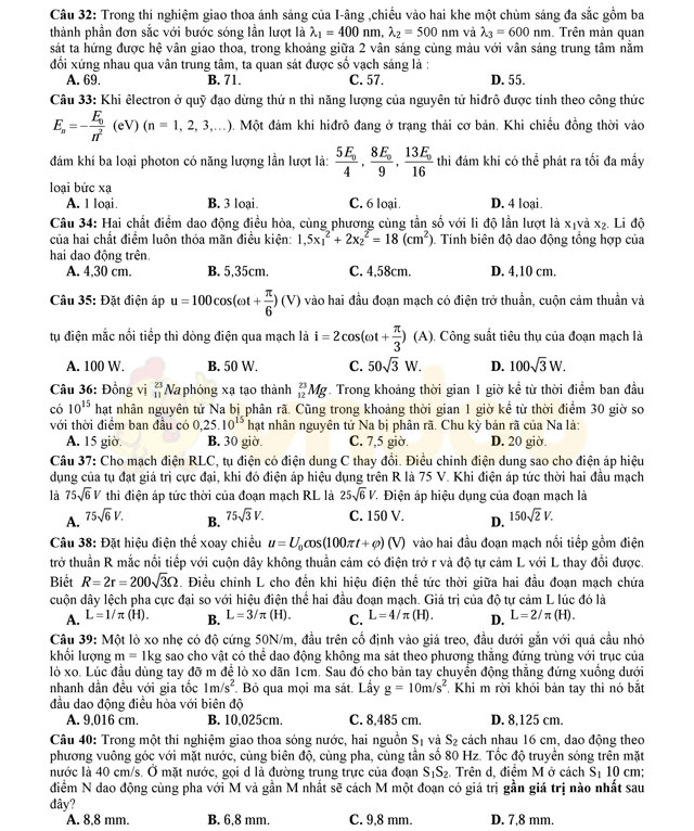 Đề thi thử THPT Quốc gia năm 2017 môn Vật lý