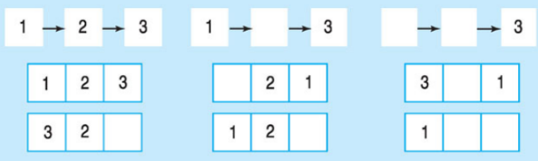 Giải bài tập trang 12, 13 SGK Toán 1