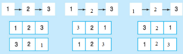 Giải bài tập trang 12, 13 SGK Toán 1