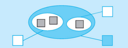 Giải bài tập trang 12, 13 SGK Toán 1