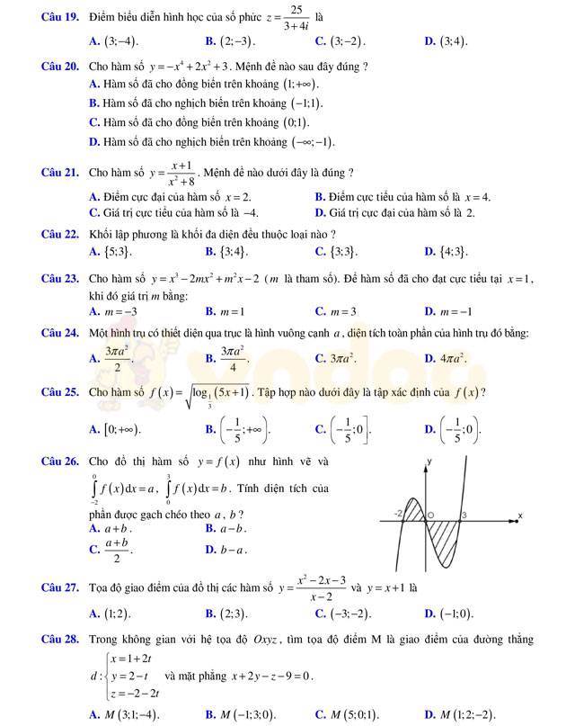 Đề thi thử THPT Quốc gia năm 2017 môn Toán