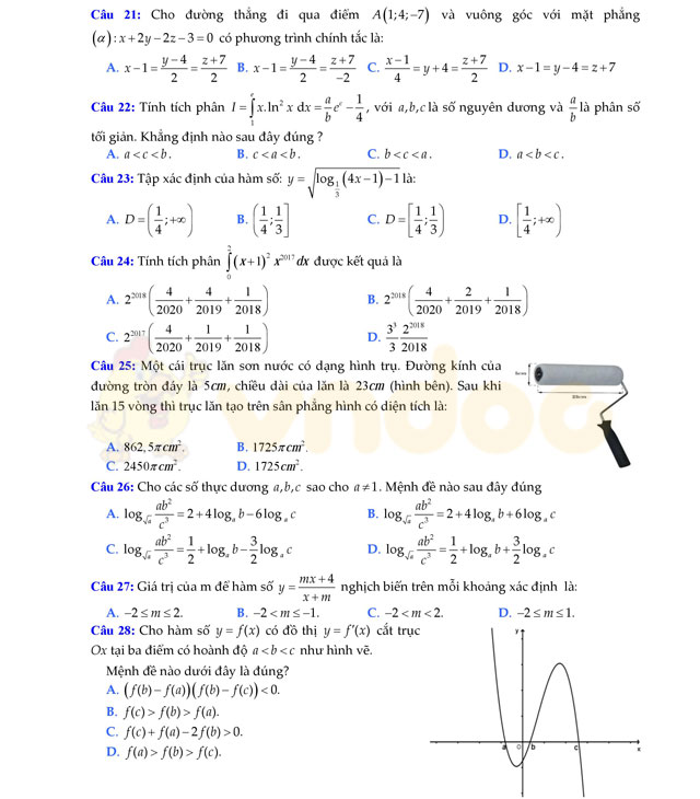Đề thi thử THPT Quốc gia năm 2017 môn Toán