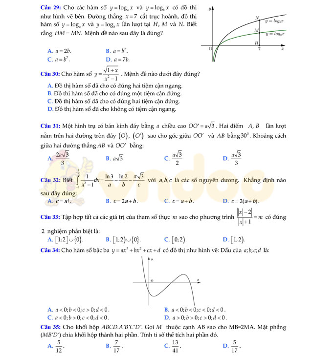 Đề thi thử THPT Quốc gia năm 2017 môn Toán