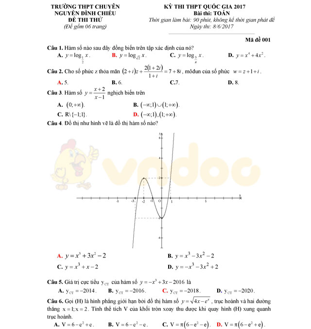 Đề thi thử THPT Quốc gia năm 2017 môn Toán 