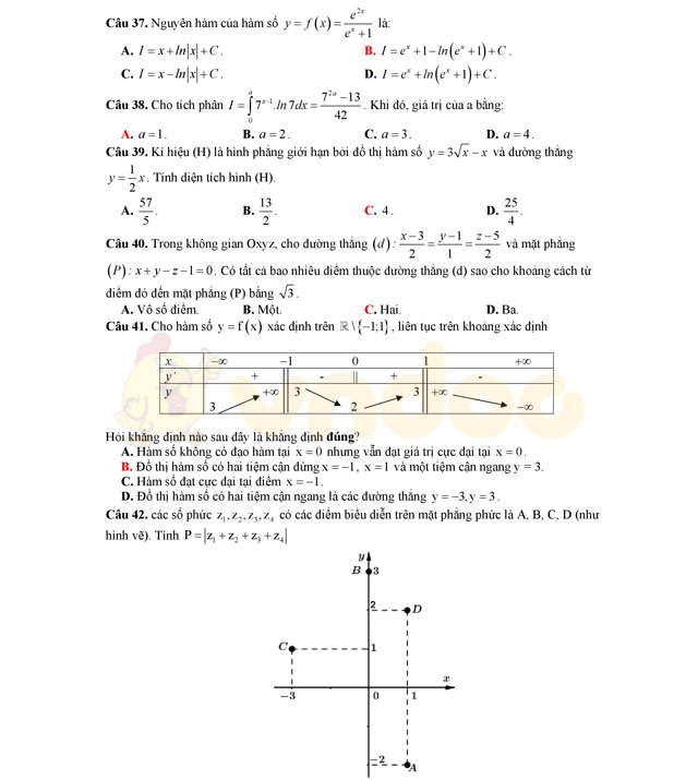 Đề thi thử THPT Quốc gia năm 2017 môn Toán 