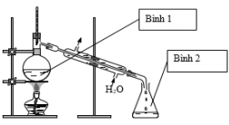 Đề thi thử THPT Quốc gia năm 2017 môn Hóa học 