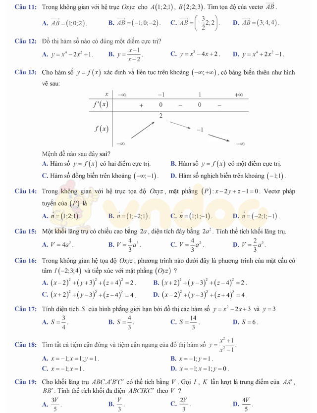 Đề thi thử THPT Quốc gia năm 2017 môn Toán