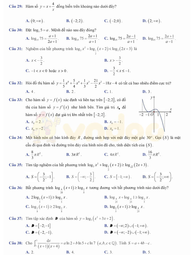 Đề thi thử THPT Quốc gia năm 2017 môn Toán