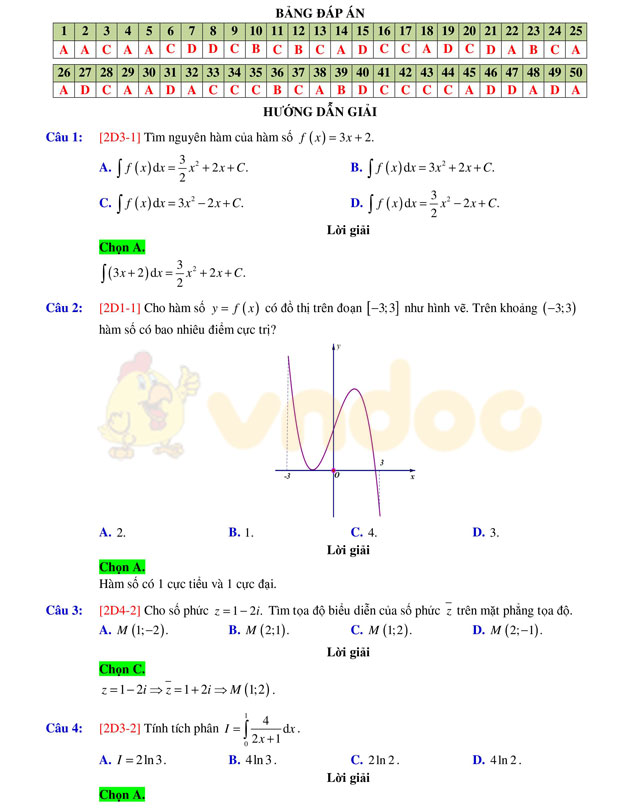 Đáp án đề thi thử THPT Quốc gia năm 2017 môn Toán