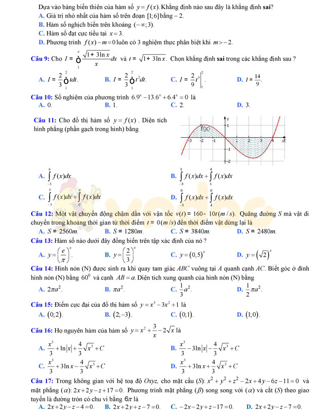 Đề thi thử THPT Quốc gia năm 2017 môn Toán
