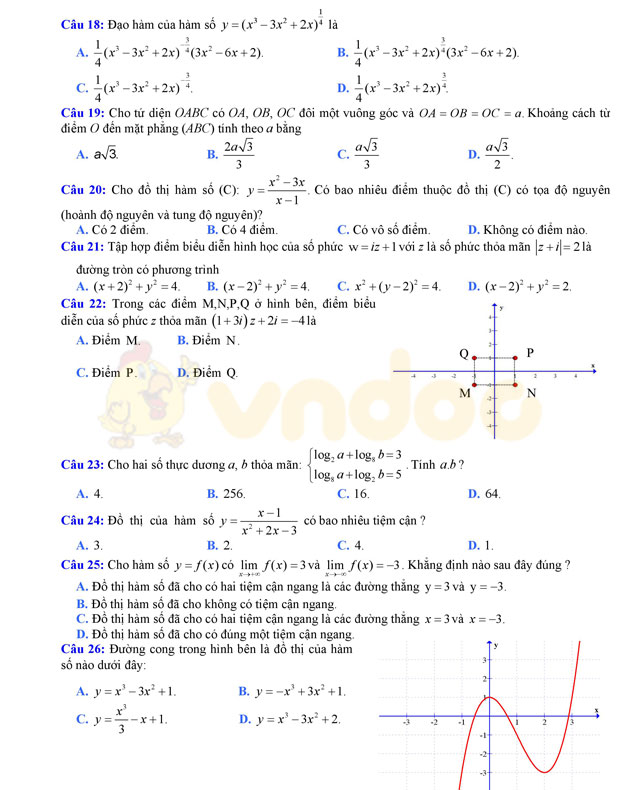 Đề thi thử THPT Quốc gia năm 2017 môn Toán