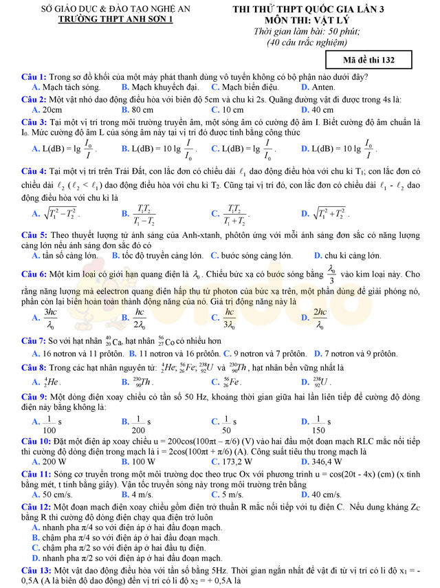 Đề thi thử THPT Quốc gia năm 2017 môn Vật lý