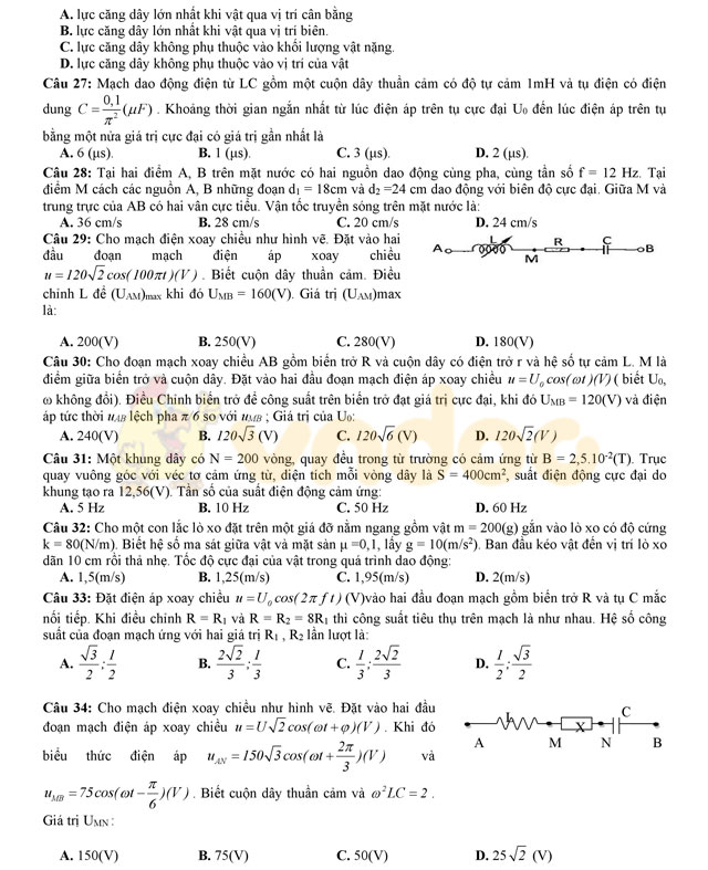 Đề thi thử THPT Quốc gia 2017 môn Vật lý