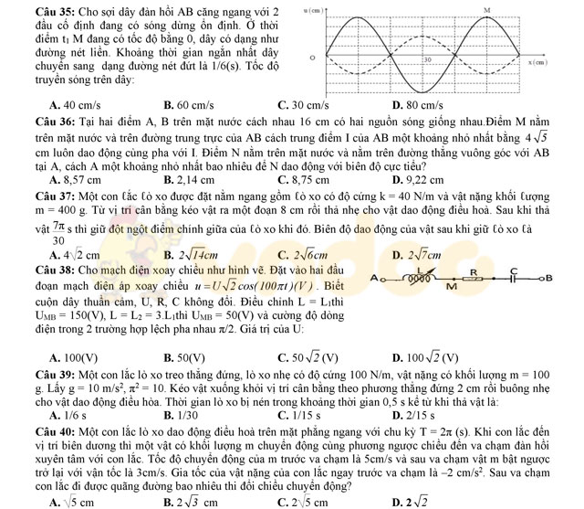 Đề thi thử THPT Quốc gia 2017 môn Vật lý