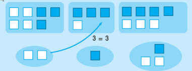 Giải bài tập trang 24 SGK Toán 1