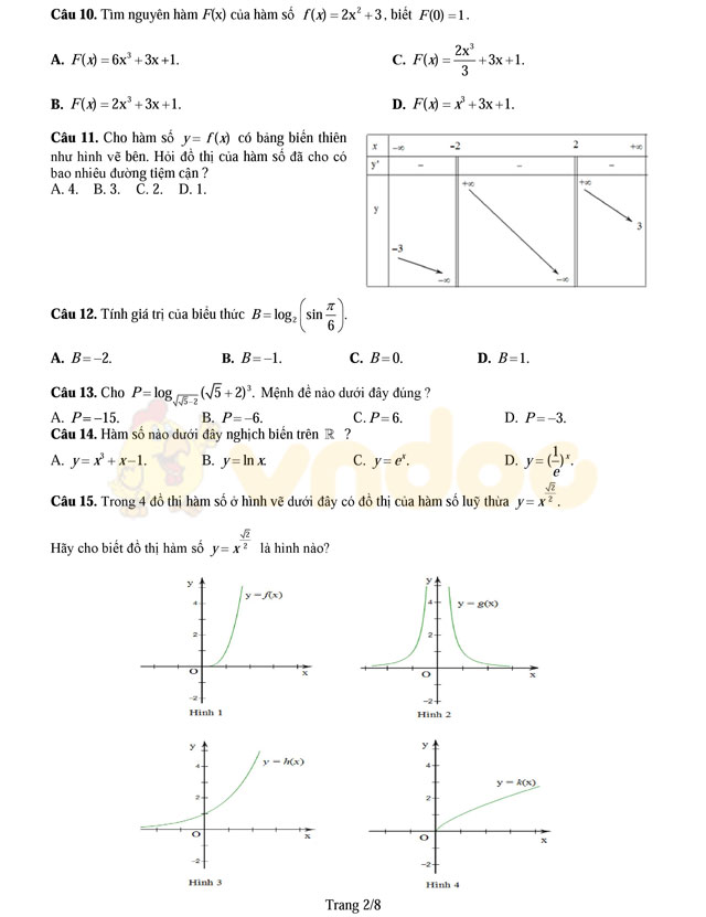 Đề thi thử THPT Quốc gia năm 2017 môn Toán