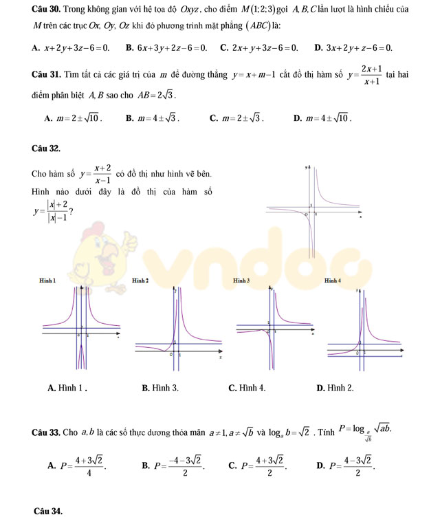 Đề thi thử THPT Quốc gia năm 2017 môn Toán