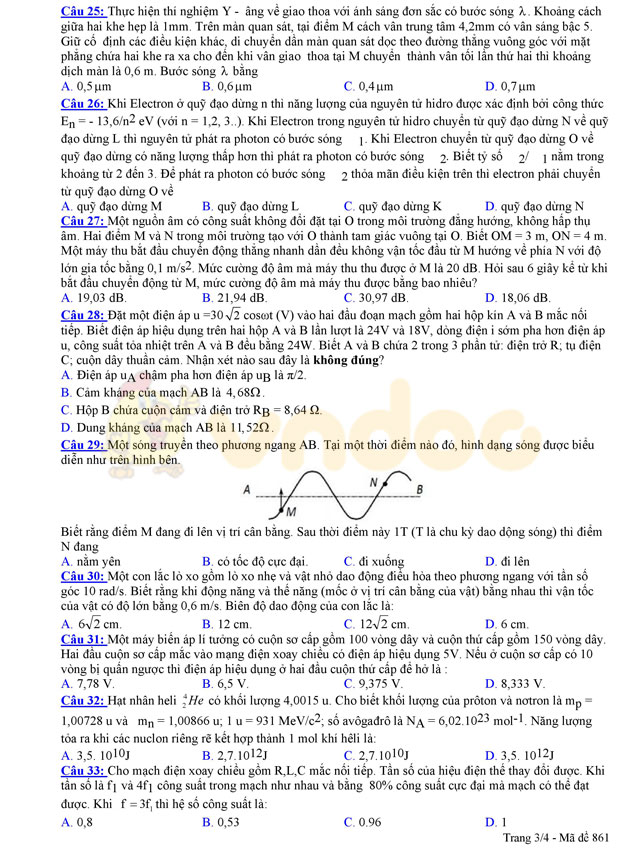 Đề thi thử THPT Quốc gia năm 2017 môn Vật lý