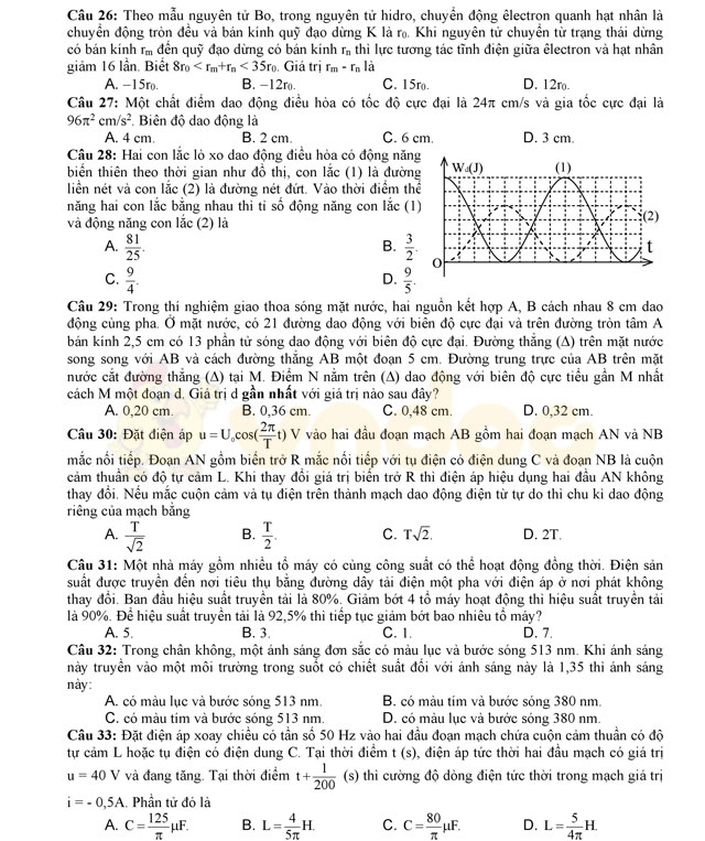Đề thi thử THPT Quốc gia năm 2017 môn Vật lý