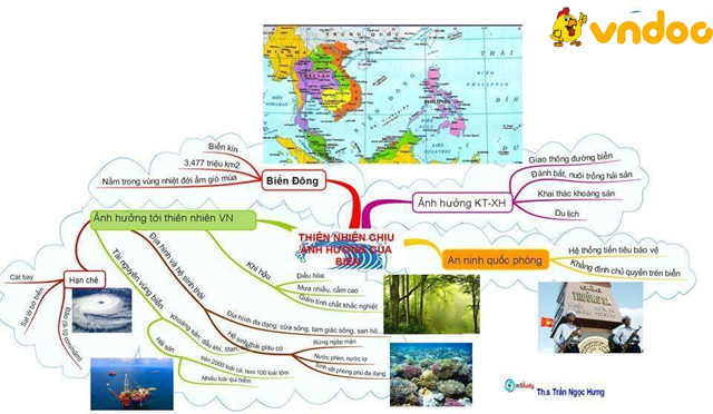 Sơ đồ tư duy môn Địa lý ôn thi THPT Quốc gia năm 2017 cấp tốc Sơ đồ tư duy môn Địa lý ôn thi THPT Quốc gia năm 2017 cấp tốc