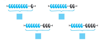 Giải bài tập trang 33 SGK Toán 1