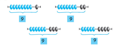 Giải bài tập trang 33 SGK Toán 1