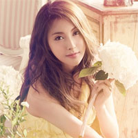 Câu hỏi trắc nghiệm môn Luật kinh tế - Phần 1