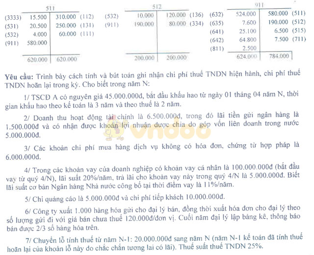 Đề thi môn Kế toán và khai báo thuế có đáp án