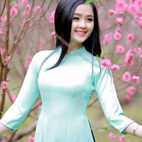 Đề ôn thi vào lớp 10 THPT môn Toán