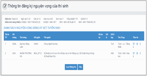 Thay đổi thông tin nguyện vọng online