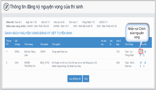 Thay đổi thông tin nguyện vọng online