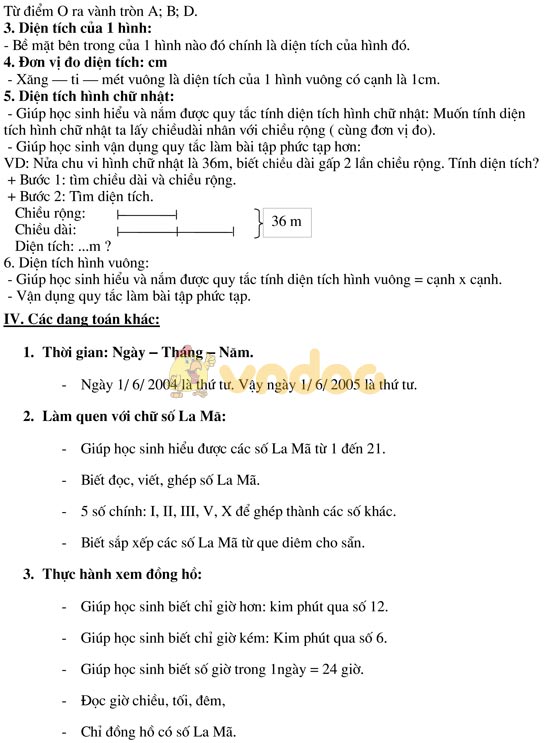 Kiến thức môn Toán lớp 3