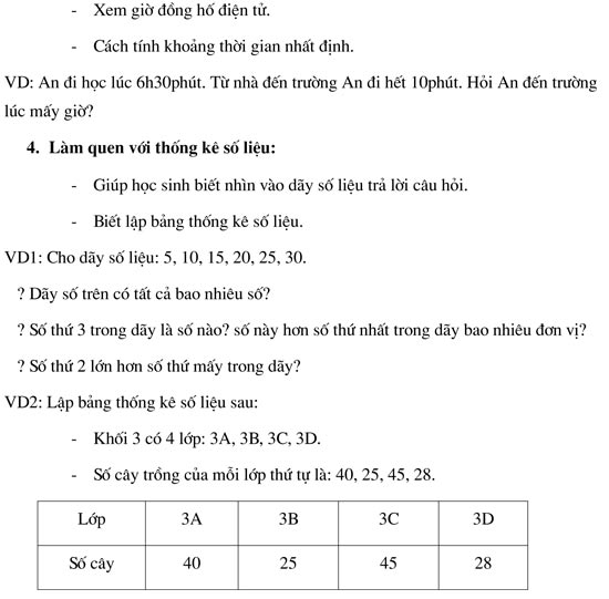 Kiến thức môn Toán lớp 3