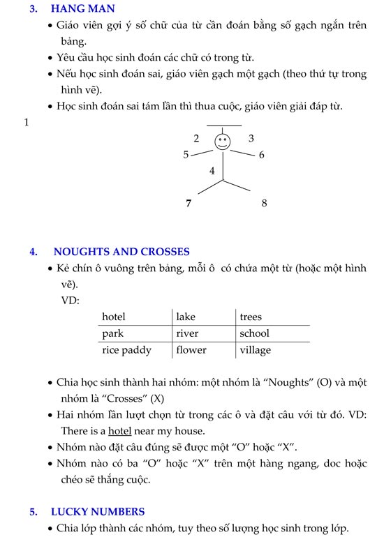 Các trò chơi Tiếng Anh hữu ích cho học sinh