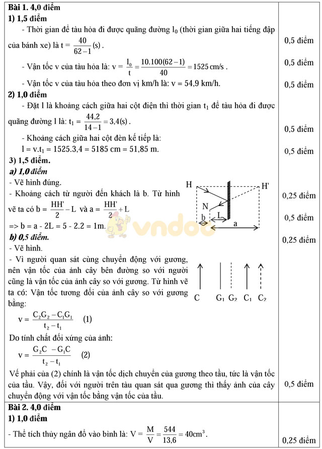 Đề thi học sinh giỏi môn Vật lý lớp 8 có đáp án