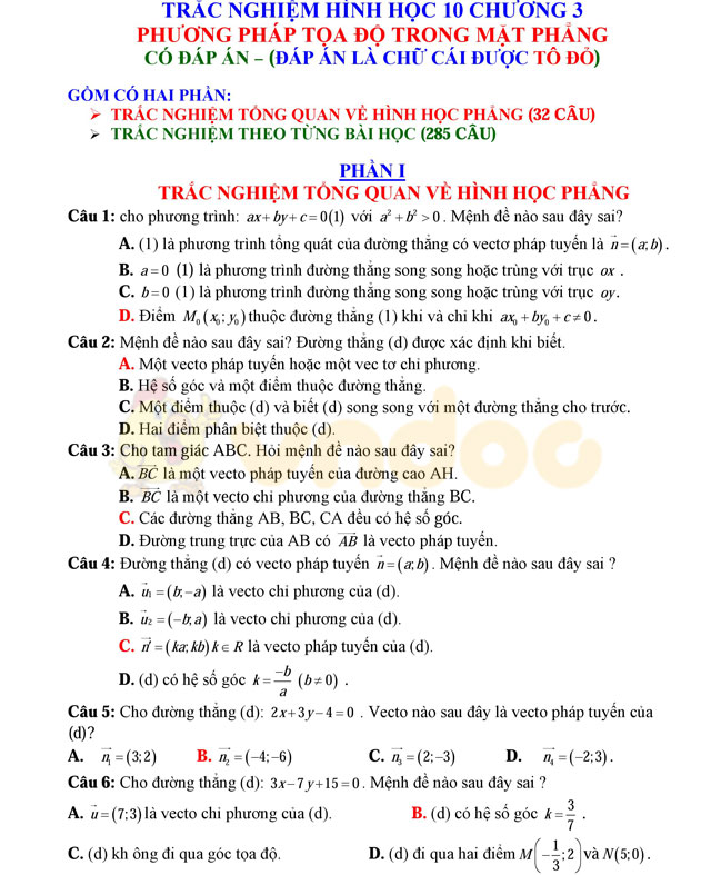 Bài tập trắc nghiệm phương pháp tọa độ trong mặt phẳng