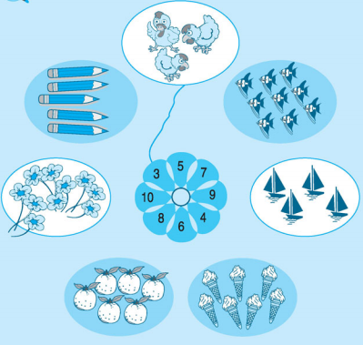 Giải bài tập trang 40, 41 SGK Toán 1