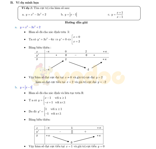 Cực trị hàm số