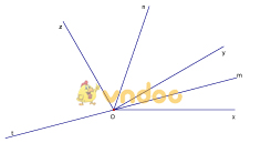 Để kiểm tra khảo sát môn Toán lớp 7