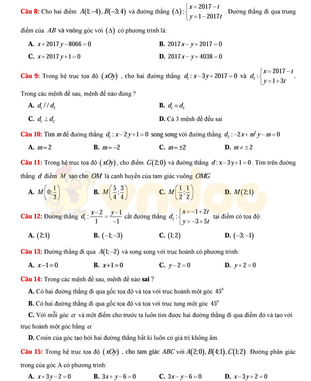 Bài tập trắc nghiệm phương pháp tọa độ trong mặt phẳng