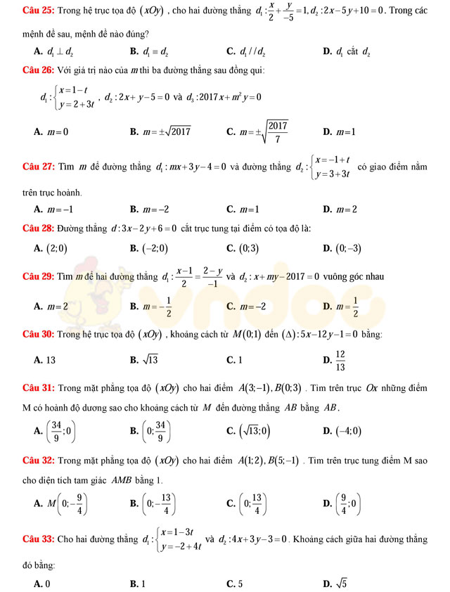 Bài tập trắc nghiệm phương pháp tọa độ trong mặt phẳng