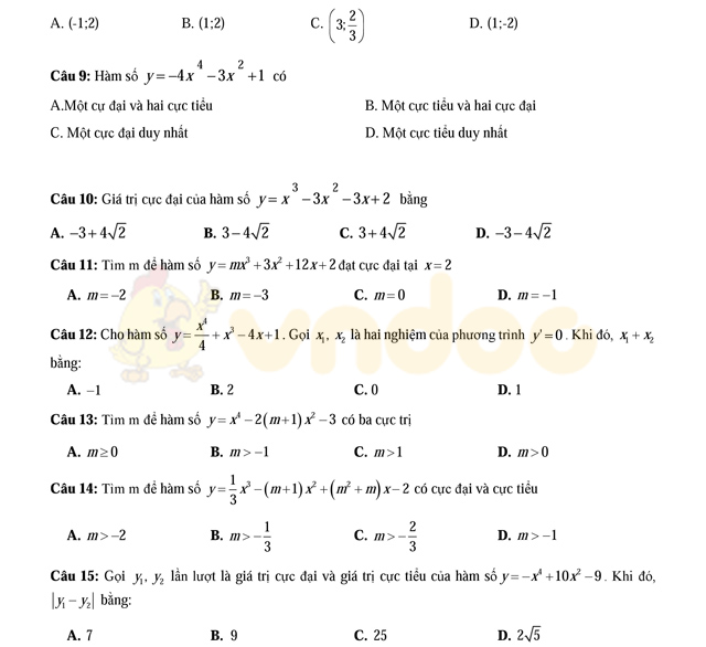 Bài tập trắc nghiệm cực trị hàm số