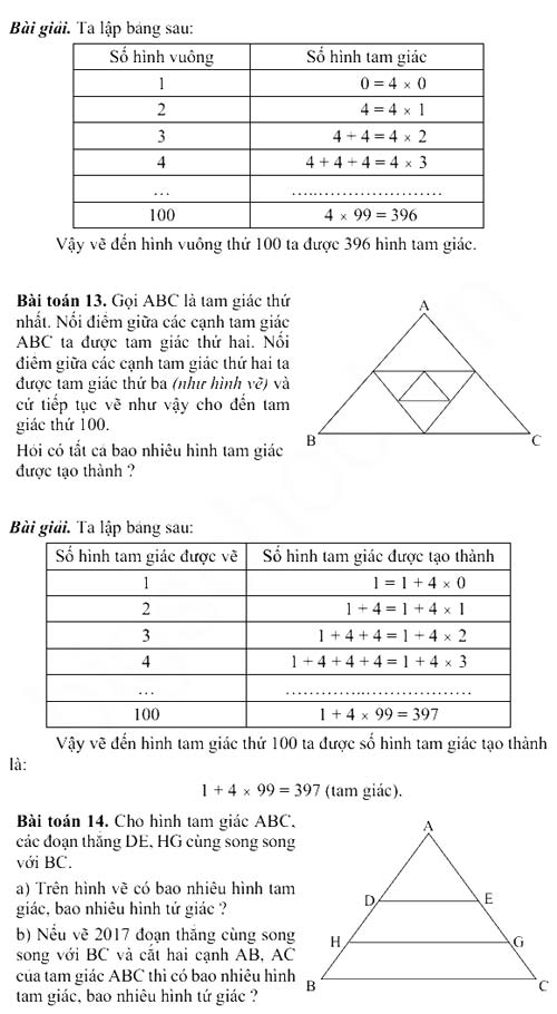Phát triển tư duy qua bài toán đếm hình 