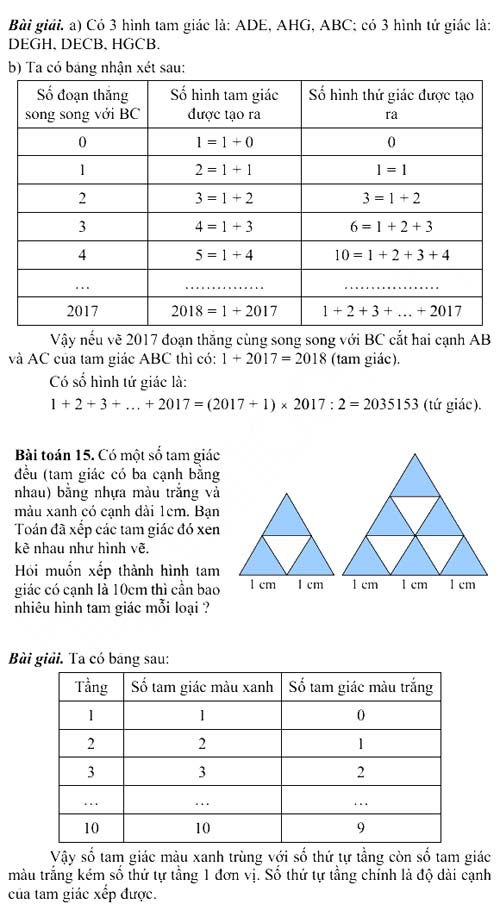 Phát triển tư duy qua bài toán đếm hình 