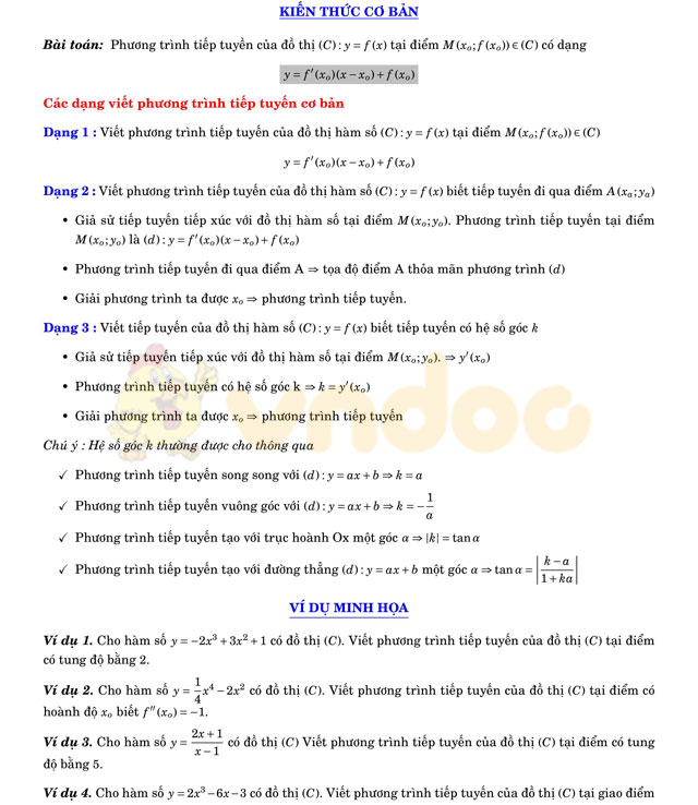 Câu hỏi trắc nghiệm tiếp tuyến của đồ thị hàm số