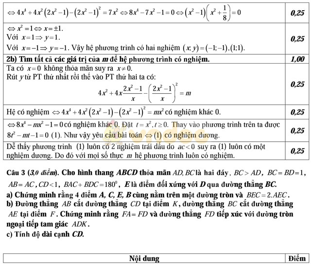 Đề thi vào lớp 10 môn Toán có đáp án